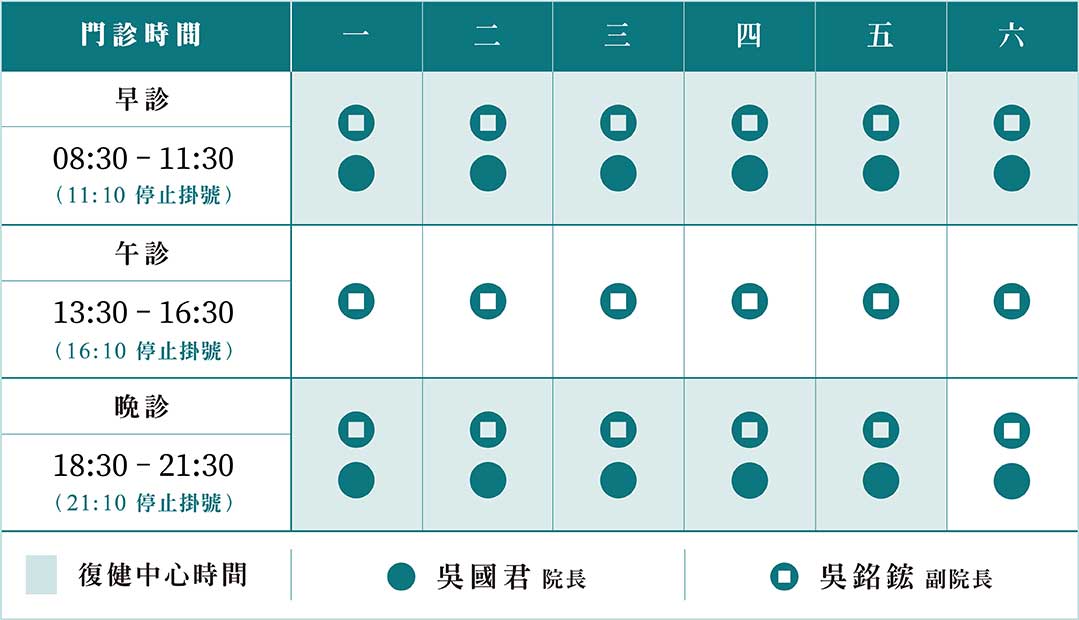 吳國君診所門診時間