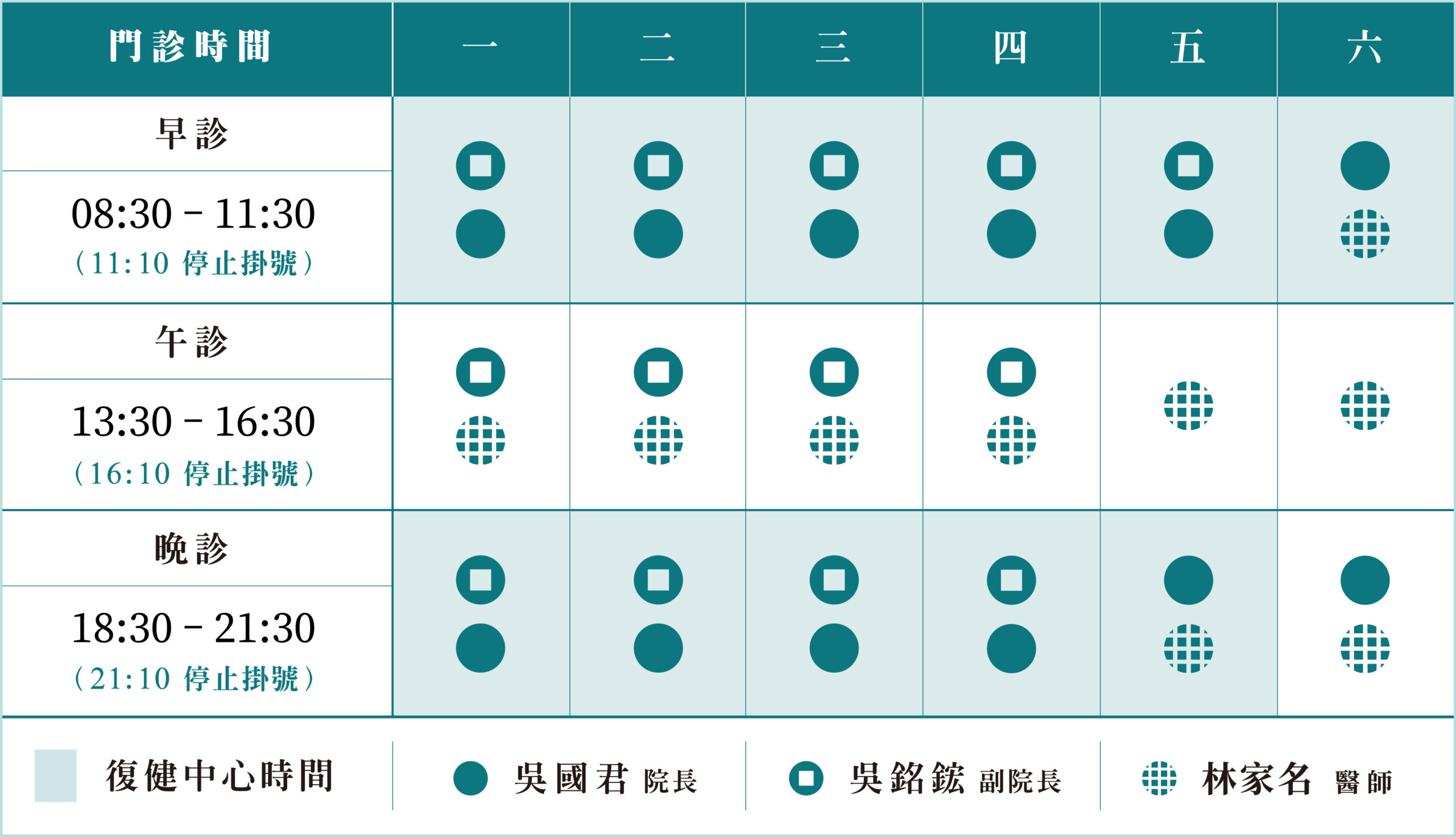 吳國君診所門診時間